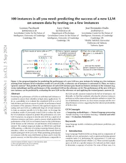 100 instances is all you need: predicting the success of a new LLM on
  unseen data by testing on a few instances