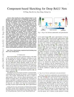 Component-based Sketching for Deep ReLU Nets