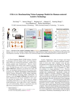 @Bench: Benchmarking Vision-Language Models for Human-centered Assistive
  Technology