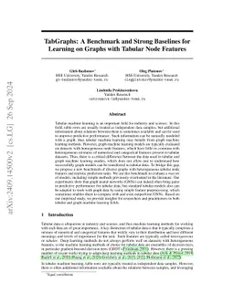 GraphLand: Evaluating Graph Machine Learning Models on Diverse Industrial Data