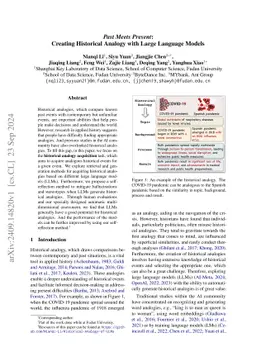 Past Meets Present: Creating Historical Analogy with Large Language Models