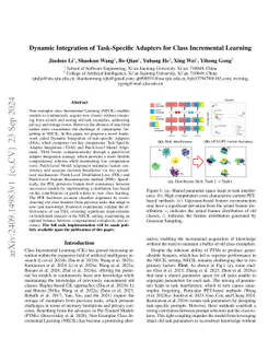 Dynamic Integration of Task-Specific Adapters for Class Incremental Learning