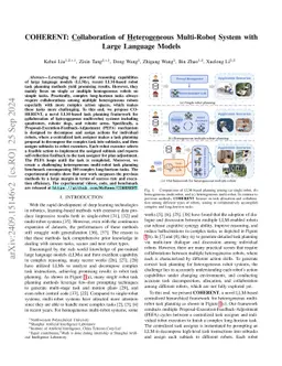 COHERENT: Collaboration of Heterogeneous Multi-Robot System with Large Language Models