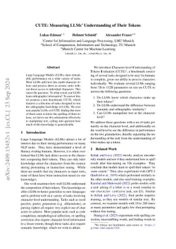CUTE: Measuring LLMs' Understanding of Their Tokens