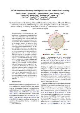 M$^2$PT: Multimodal Prompt Tuning for Zero-shot Instruction Learning