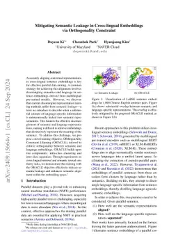 Mitigating Semantic Leakage in Cross-lingual Embeddings via Orthogonality Constraint