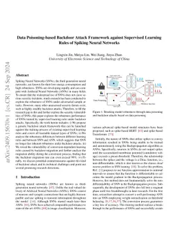 Data Poisoning-based Backdoor Attack Framework against Supervised
  Learning Rules of Spiking Neural Networks