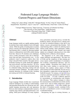 Federated Large Language Models: Current Progress and Future Directions