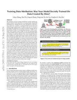 Training Data Attribution: Was Your Model Secretly Trained On Data
  Created By Mine?