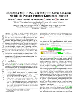 Enhancing Text-to-SQL Capabilities of Large Language Models via Domain Database Knowledge Injection