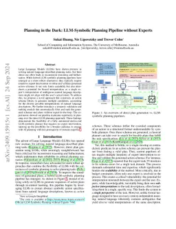Planning in the Dark: LLM-Symbolic Planning Pipeline without Experts