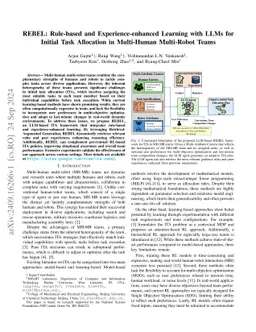 REBEL: Rule-based and Experience-enhanced Learning with LLMs for Initial Task Allocation in Multi-Human Multi-Robot Teaming