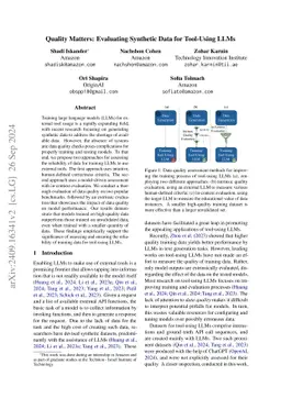 Quality Matters: Evaluating Synthetic Data for Tool-Using LLMs