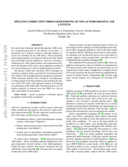 Spelling Correction through Rewriting of Non-Autoregressive ASR Lattices