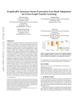 GraphLoRA: Structure-Aware Contrastive Low-Rank Adaptation for Cross-Graph Transfer Learning