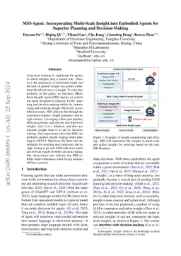 MSI-Agent: Incorporating Multi-Scale Insight into Embodied Agents for
  Superior Planning and Decision-Making
