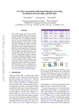 SynTQA: Synergistic Table-based Question Answering via Mixture of
  Text-to-SQL and E2E TQA