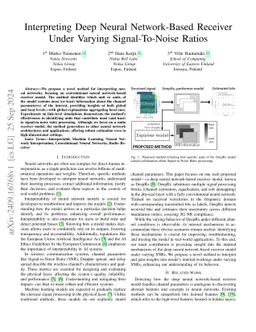Interpreting Deep Neural Network-Based Receiver Under Varying Signal-To-Noise Ratios