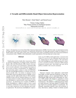 A Versatile and Differentiable Hand-Object Interaction Representation
