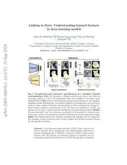 Linking in Style: Understanding learned features in deep learning models