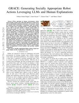GRACE: Generating Socially Appropriate Robot Actions Leveraging LLMs and Human Explanations