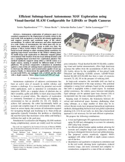 Efficient Submap-based Autonomous MAV Exploration using Visual-Inertial SLAM Configurable for LiDARs or Depth Cameras