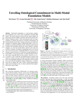 Unveiling Ontological Commitment in Multi-Modal Foundation Models