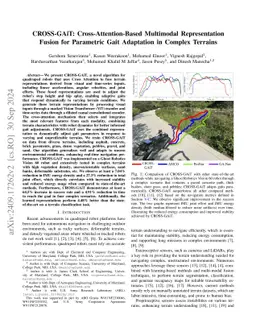 CROSS-GAiT: Cross-Attention-Based Multimodal Representation Fusion for Parametric Gait Adaptation in Complex Terrains