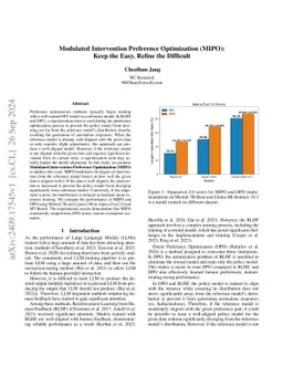 Modulated Intervention Preference Optimization (MIPO): Keep the Easy,
  Refine the Difficult