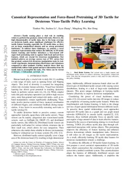 Canonical Representation and Force-Based Pretraining of 3D Tactile for Dexterous Visuo-Tactile Policy Learning