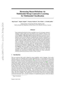 Harnessing Shared Relations via Multimodal Mixup Contrastive Learning for Multimodal Classification