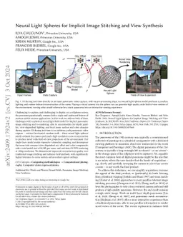 Neural Light Spheres for Implicit Image Stitching and View Synthesis