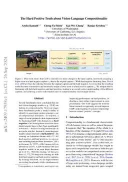The Hard Positive Truth about Vision-Language Compositionality
