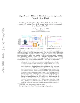 LightAvatar: Efficient Head Avatar as Dynamic Neural Light Field