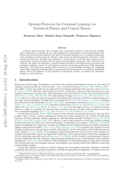 Optimal Protocols for Continual Learning via Statistical Physics and Control Theory