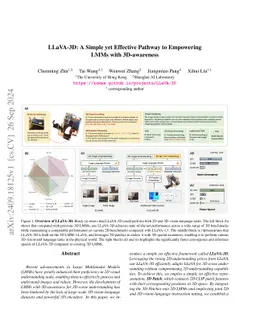 LLaVA-3D: A Simple yet Effective Pathway to Empowering LMMs with 3D-awareness