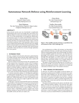 Autonomous Network Defence using Reinforcement Learning