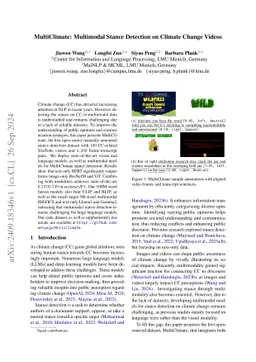 MultiClimate: Multimodal Stance Detection on Climate Change Videos