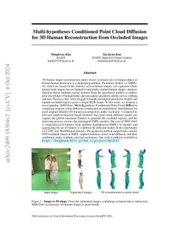 Multi-hypotheses Conditioned Point Cloud Diffusion for 3D Human
  Reconstruction from Occluded Images