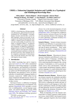 URIEL+: Enhancing Linguistic Inclusion and Usability in a Typological and Multilingual Knowledge Base