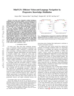 MiniVLN: Efficient Vision-and-Language Navigation by Progressive
  Knowledge Distillation