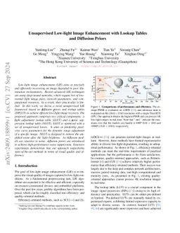 Unsupervised Low-light Image Enhancement with Lookup Tables and
  Diffusion Priors