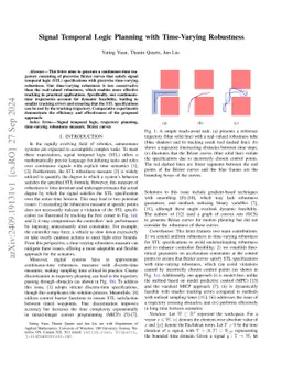 Signal Temporal Logic Planning with Time-Varying Robustness