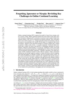 Forgetting, Ignorance or Myopia: Revisiting Key Challenges in Online
  Continual Learning