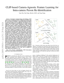 CLIP-based Camera-Agnostic Feature Learning for Intra-camera Person
  Re-Identification