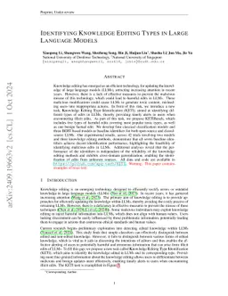Identifying Knowledge Editing Types in Large Language Models