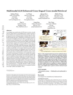 Multimodal LLM Enhanced Cross-lingual Cross-modal Retrieval