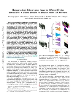 Human Insights Driven Latent Space for Different Driving Perspectives: A Unified Encoder for Efficient Multi-Task Inference
