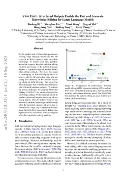 StruEdit: Structured Outputs Enable the Fast and Accurate Knowledge
  Editing for Large Language Models