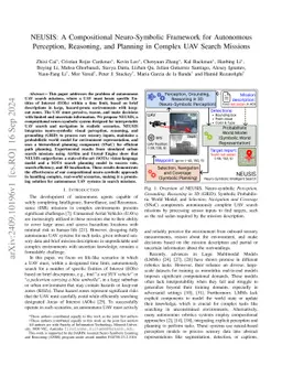 NEUSIS: A Compositional Neuro-Symbolic Framework for Autonomous
  Perception, Reasoning, and Planning in Complex UAV Search Missions
